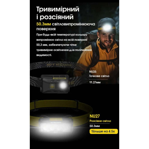 Ліхтар налобний Nitecore NU27 MCT чорний фото 11