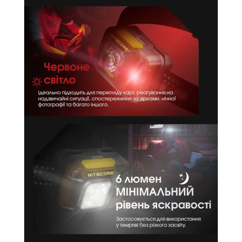 Ліхтар налобний Nitecore HA13 фото 12