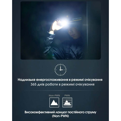 Ліхтар налобний Nitecore NU50 фото 20