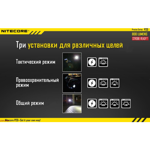 Ліхтар Nitecore P20 фото 4