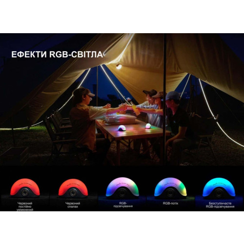 Фонарь кемпинговый Fenix CL20R V.2.0 зелёный фото 6