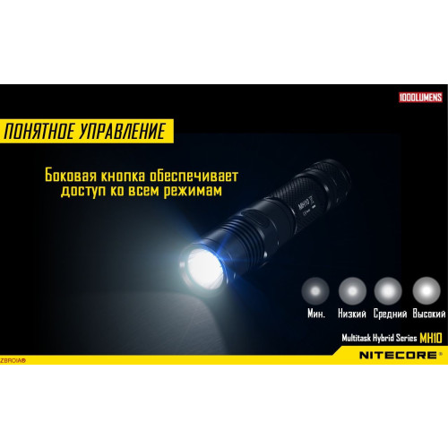 Фонарь Nitecore MH10 фото 20