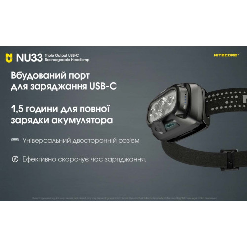 Ліхтар налобний Nitecore NU33 фото 10