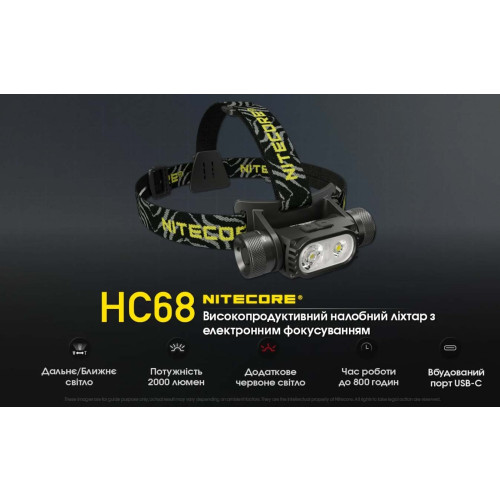 Ліхтар налобний Nitecore HC68 фото 5