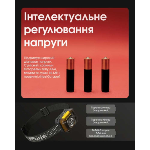 Ліхтар налобний Nitecore HA13 фото 11