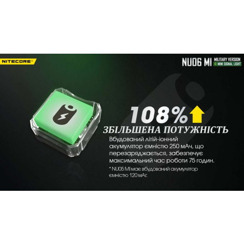 Ліхтар налобний Nitecore NU06 MI фото 11