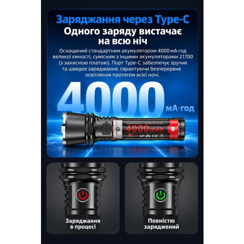 Ручной фонарь Klarus A3 2200 лм/4000 mAh. Black фото 12