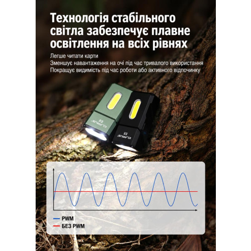 Фонарь с поворотной головкой Klarus E8 1000 лм/1000 mAh. Black фото 17
