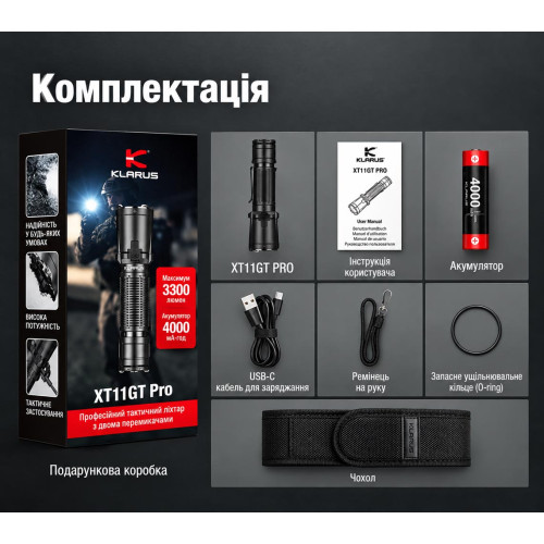 Ручной фонарь Klarus XT11GT Pro 3300 лм/4000 mAh. Black фото 20