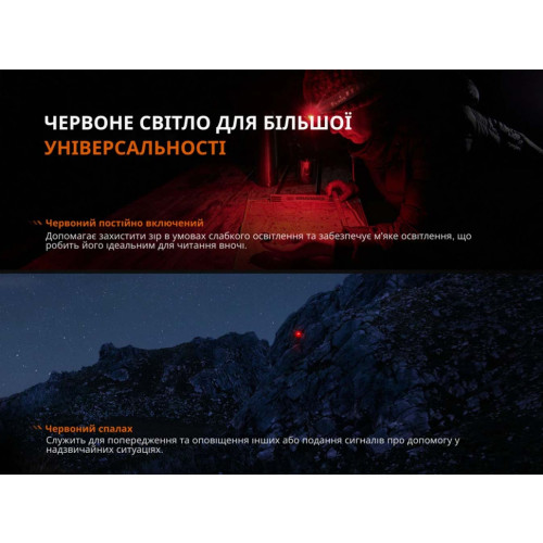 Фонарь налобный Fenix HL12R V2.0 фото 7