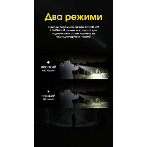 Ліхтар пістолетний Nitecore NPL27 фото 10