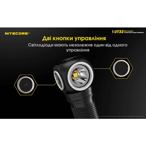Ліхтар налобний Nitecore UT32 фото 15