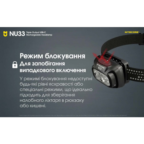 Ліхтар налобний Nitecore NU33 фото 19