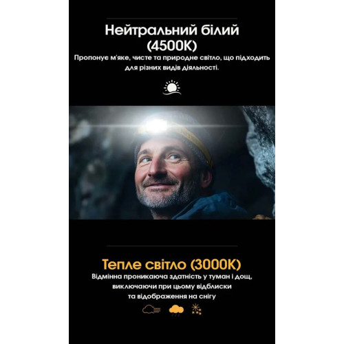 Ліхтар налобний Nitecore NU27 MCT чорний фото 9
