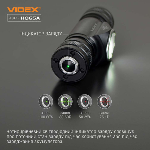 Налобный светодиодный фонарь VIDEX VLF-H065A фото 20