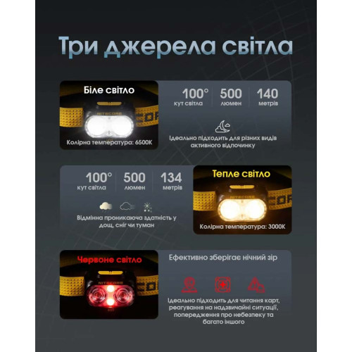 Ліхтар Nitecore UT27 чорний фото 26