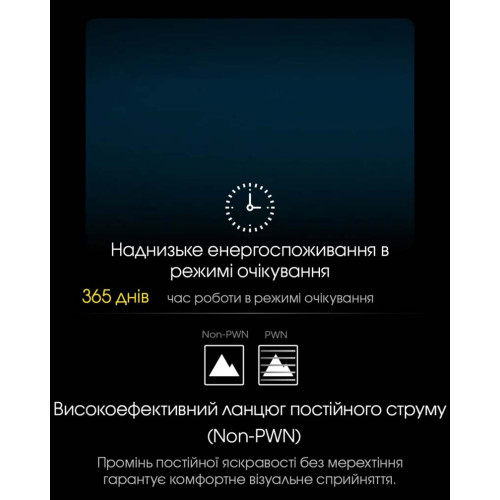 Ліхтар налобний Nitecore NU25 NEW фото 19