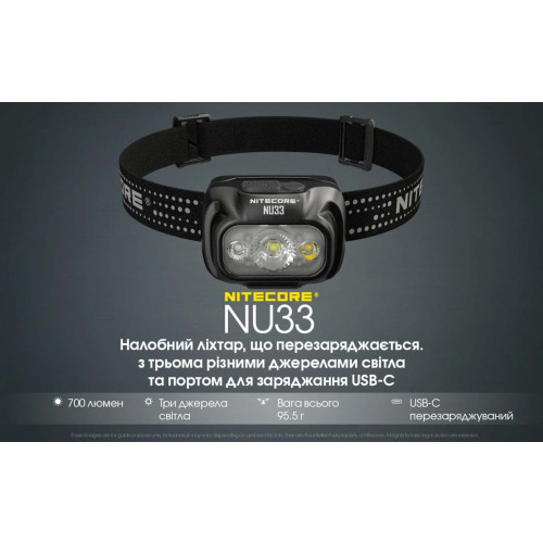 Ліхтар налобний Nitecore NU33 фото 24