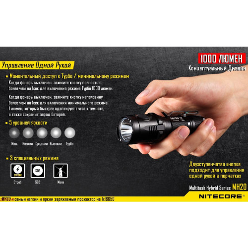 Фонарь Nitecore MH20 фото 6