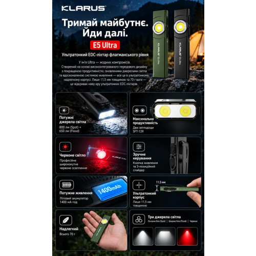 Ультратонкий фонарь Klarus E5 Ultra 800 лм/1400 mAh. Black фото 20