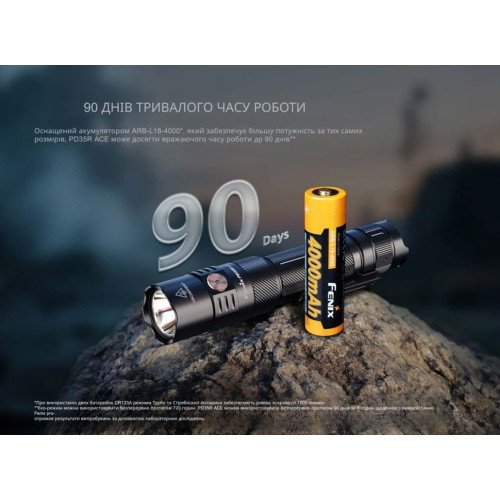 Ліхтар тактичний Fenix PD35R фото 13