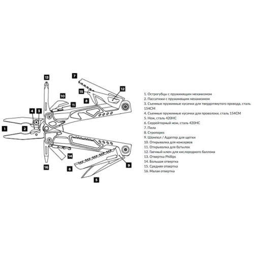 Мультитул Leatherman OHT Black (831639) фото 2