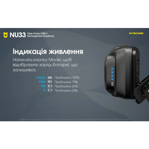 Ліхтар налобний Nitecore NU33 фото 18