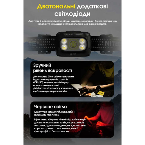 Ліхтар налобний Nitecore NU30 2024 фото 12