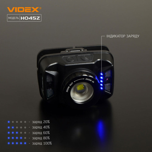 Налобный светодиодный фонарь VIDEX VLF-H045Z фото 9