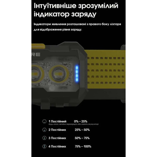 Ліхтар налобний Nitecore NU27 MCT чорний фото 20