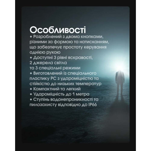 Ліхтар налобний Nitecore HA11 UHE фото 22