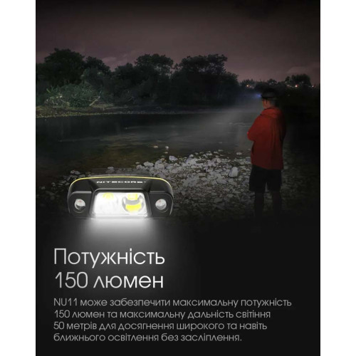 Ліхтар на кепку Nitecore NU11 фото 7