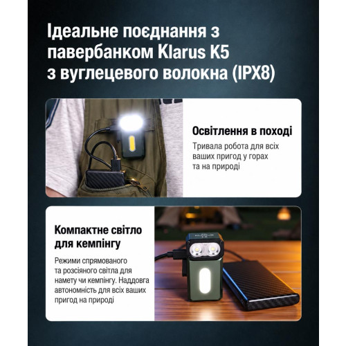 Фонарь с поворотной головой Klarus E8 1000 лм/1000 mAh. Green фото 7