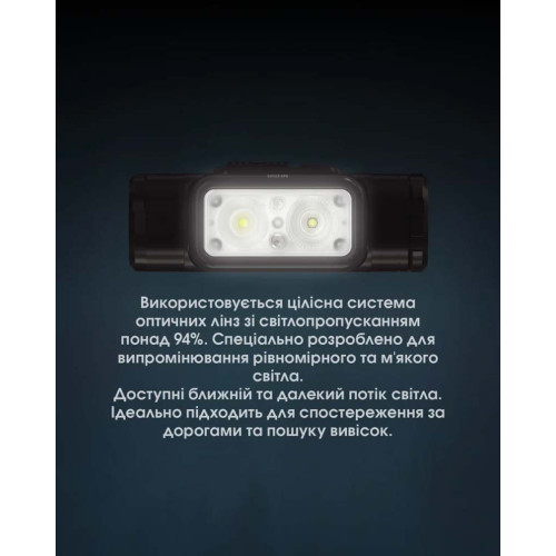 Ліхтар налобний Nitecore NU50 фото 13