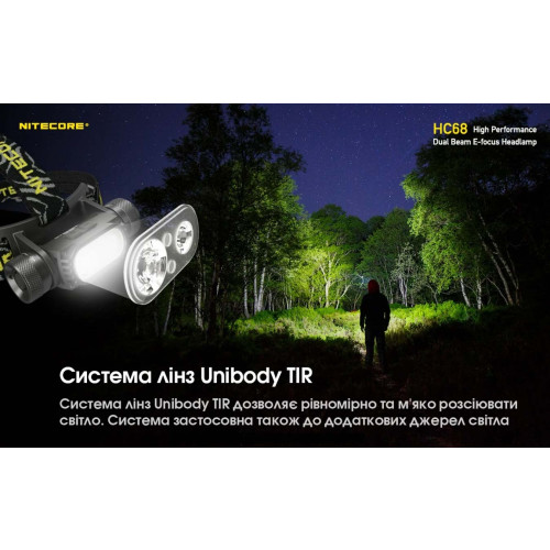 Ліхтар налобний Nitecore HC68 фото 9