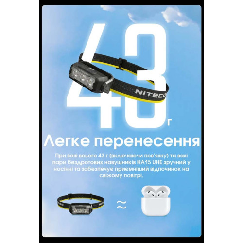 Ліхтар налобний Nitecore HA15 UHE фото 8