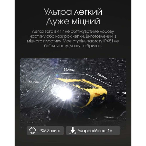 Ліхтар на кепку Nitecore NU11 фото 11