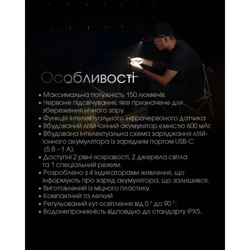Ліхтар на кепку Nitecore NU11 фото 13