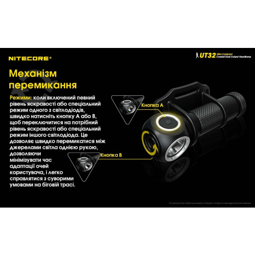 Ліхтар налобний Nitecore UT32 фото 17