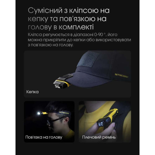 Ліхтар на кепку Nitecore NU11 фото 10