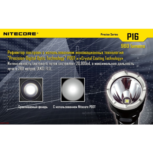 Ліхтар Nitecore P16 фото 5
