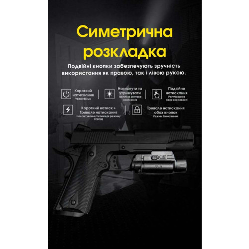 Ліхтар пістолетний Nitecore NPL35 фото 13