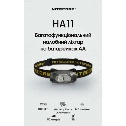 Ліхтар налобний Nitecore HA11 UHE фото 5