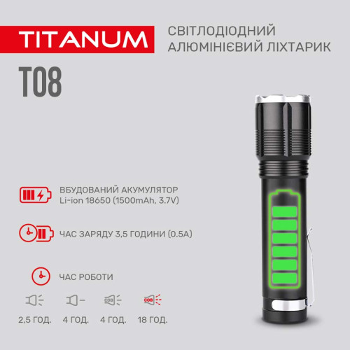 Портативный светодиодный фонарь TITANUM TLF-T08 фото 3