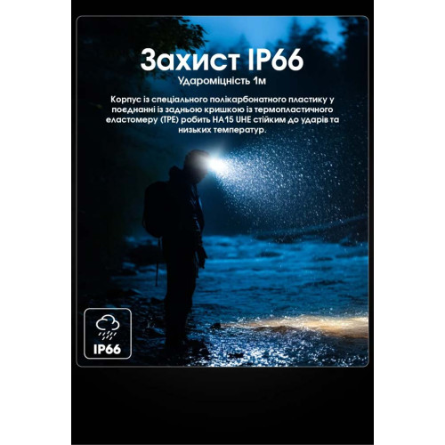 Ліхтар налобний Nitecore HA15 UHE фото 19