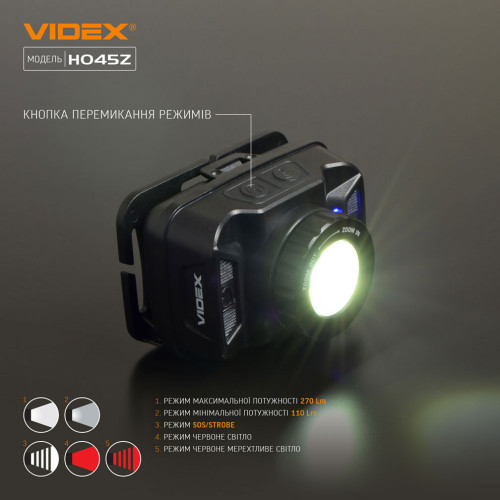 Налобный светодиодный фонарь VIDEX VLF-H045Z фото 7