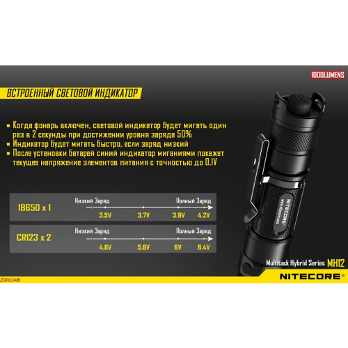 Фонарь Nitecore MH12 фото 7