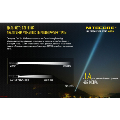 Тактичний ліхтар Nitecore MH27UV фото 10