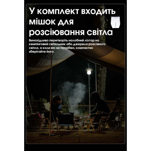 Ліхтар налобний Nitecore NU25 MCT фото 18