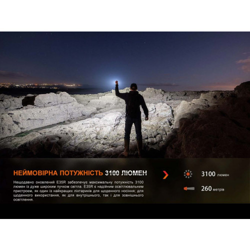Фонарь ручной Fenix E35R фото 6